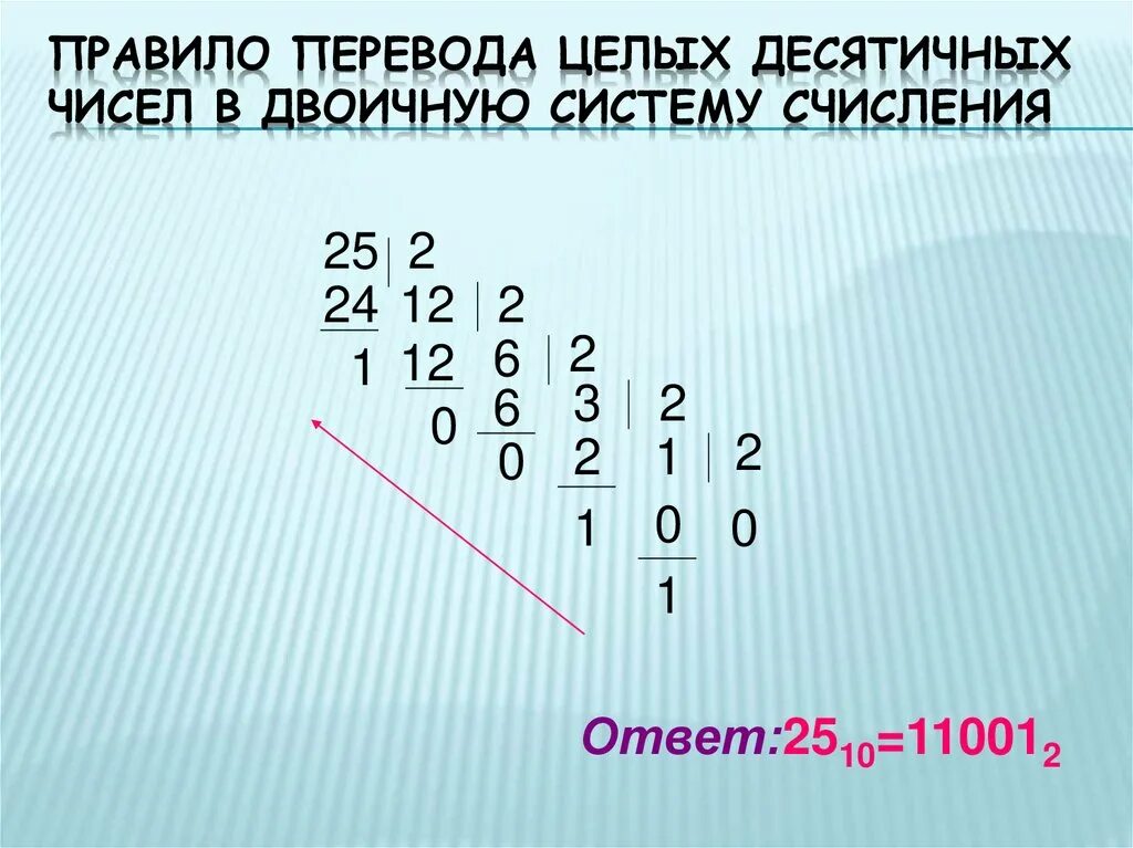 Перевод из двоичной системы счисления в десятичную систему счисления. Переведите двоичное число в десятичную систему счисления.. Правило перевода чисел из двоичной системы счисления в десятичную. Из двоичной в десятичную систему счисления правило.