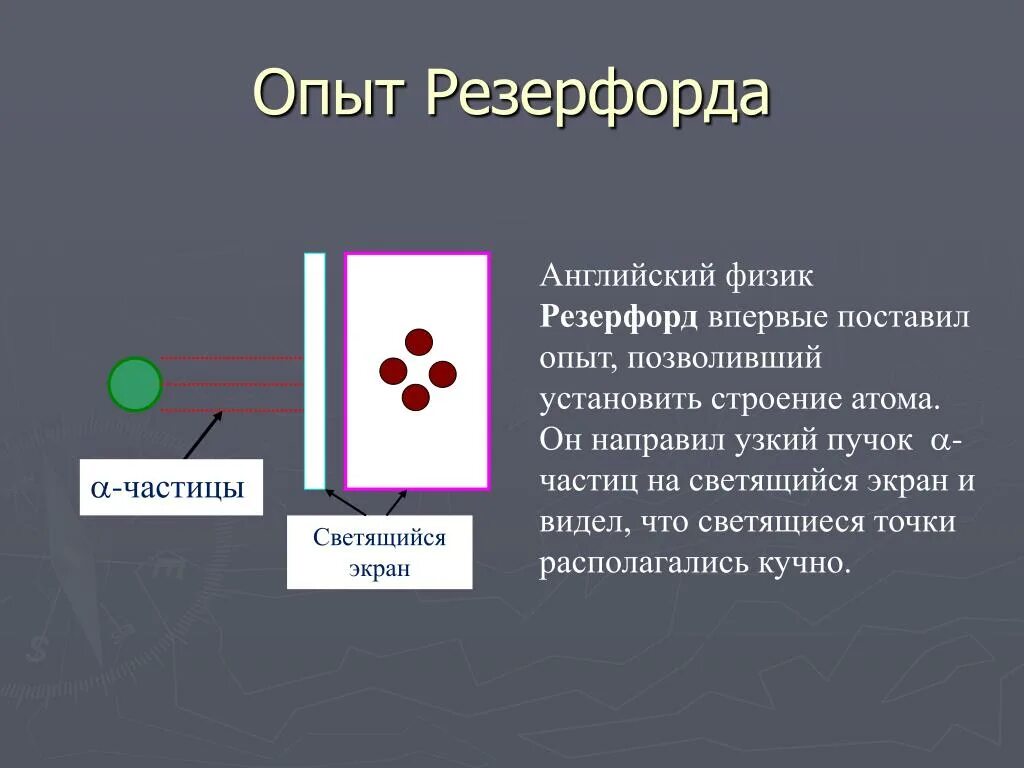 Эксперимент Резерфорда. Опыт Резерфорда строение атома. Опыт Резерфорда кратко 11 класс физика. Люминесцентный опыт Резерфорда. Какой вывод можно сделать из опыта резерфорда