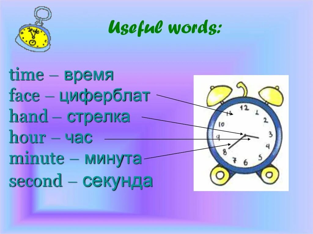 Ход времени по секундам