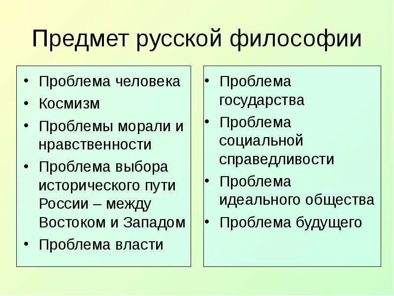 Проблемы государства. Россия между Востоком и Западом русская философия. Проблема идеального в философии. Проблемы Запада. Суть проблемы идеального