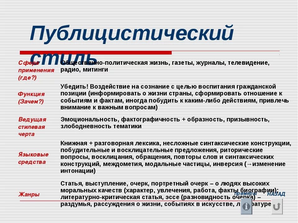 Публицистический текст можно. Публицистический стиль примеры. Публицистический стиль п. Приметы публицистического стиля. Публицистическое выступление пример.