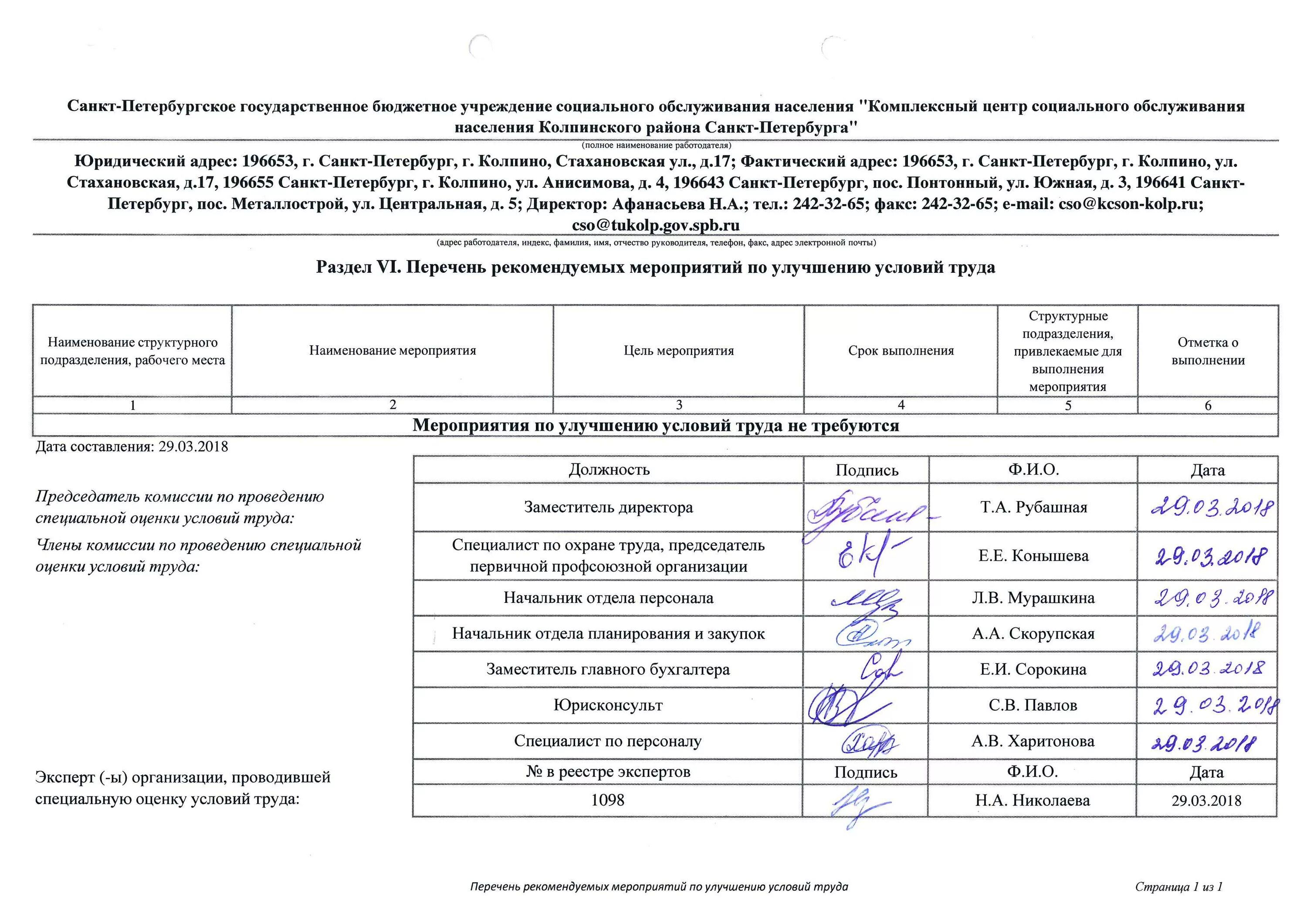 Ефс 1 спецоценка. График проведения специальной оценки условий труда (СОУТ). Перечень мероприятий по проведению специальной оценки условий труда-. Сведения о проведении специальной оценки условий труда. Оценка условий труда план.