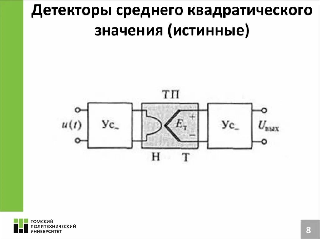 Прохождение детектора. Схема детектора среднеквадратичного значения. Детекторы среднего квадратического значения. Детектор среднего значения схема. Детектор среднеквадратичного напряжения.