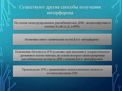Методы получения интерферонов