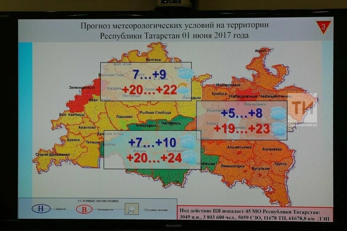 Точное время в татарстане сейчас. Климатическая карта Республики Татарстан. Климатическая карта Татарстана. Климат Республики Татарстан. Климат Татарстана карта.