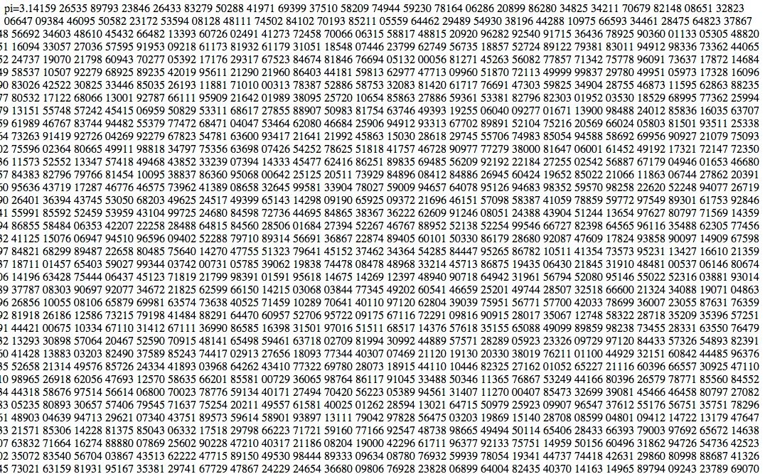 Файл на 10000 чисел txt. Число пи 3.14 полностью. Число пи полное число. Чему равно число пи полностью. Числа после запятой числа пи.