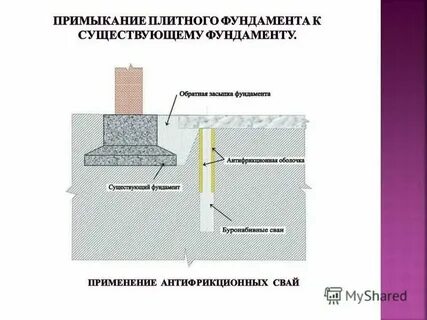 Поехать на отдых примыкание