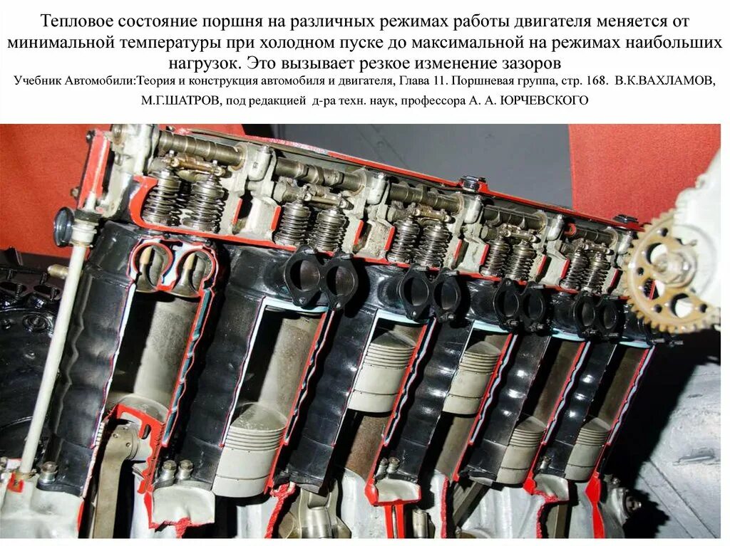 Как меняется двигатель на