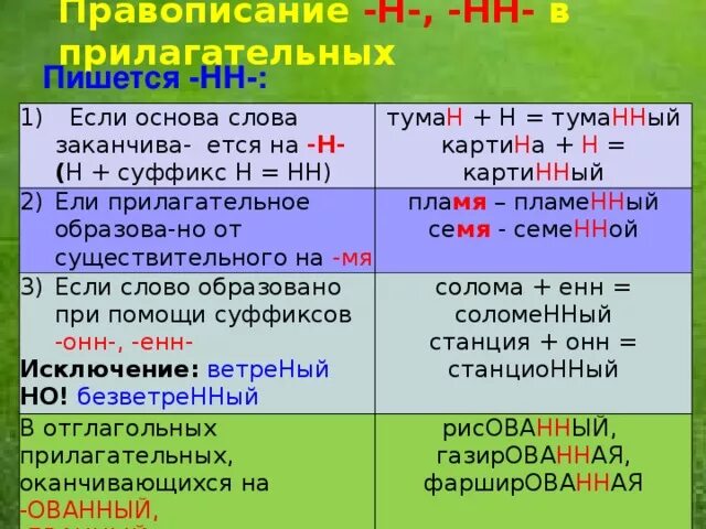 Тума н нн о. Правильное правописание. Как пишется слово Утренняя. НН пишется в слове. Раннее как пишется.