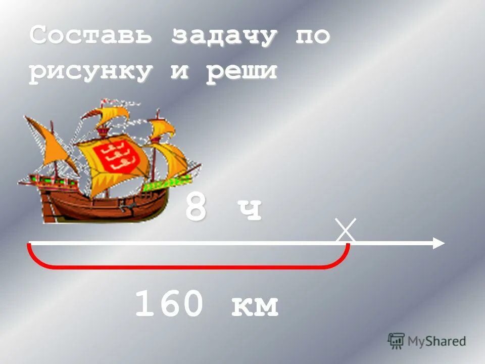 900 м мин м ч