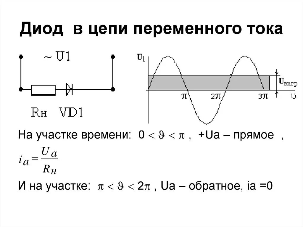 Диод частота. Стабилитрон в цепи переменного тока. Схема цепи переменного тока. Диод в цепи переменного тока 220 в. Диод в цепи постоянного тока.