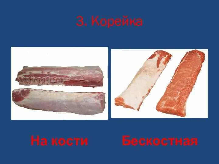 Корейка начало. Корейка начало. Карбонат свиной без кости. Свинина корейка без кости. Корейка начало.
