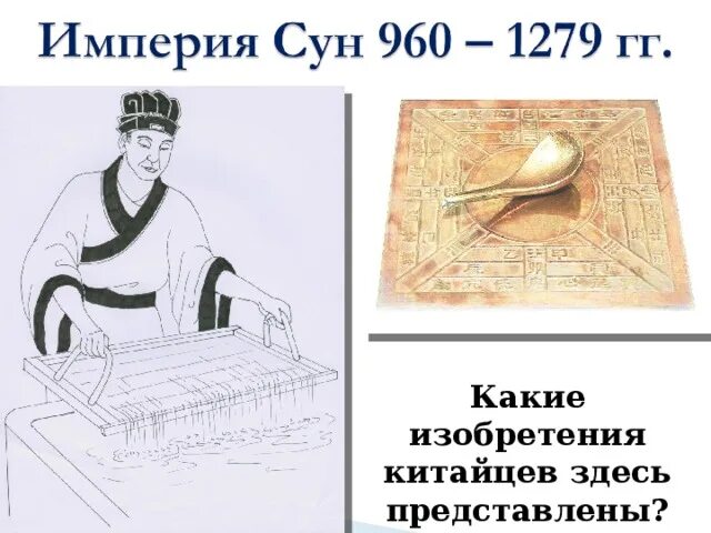 Информация о великих изобретениях китайцев составь список. Изобретения китайцев лак. новые изобретения китайцев. рисунок изобретения китайцев.