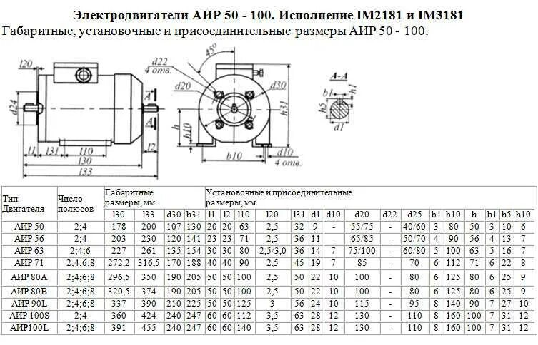 Доска строганная 40х190. 100 100 15 125 25. Алмазный напильник ds1. Доска обрезная 25х100х6000. 100 100 15 125 25.