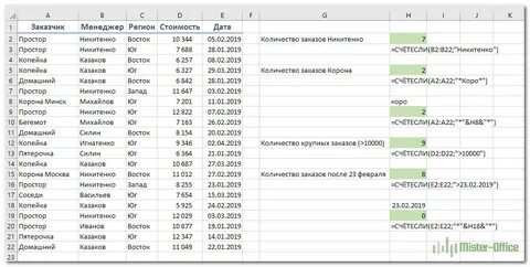 Как работает счетесли в excel