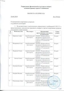 Плавание приказы