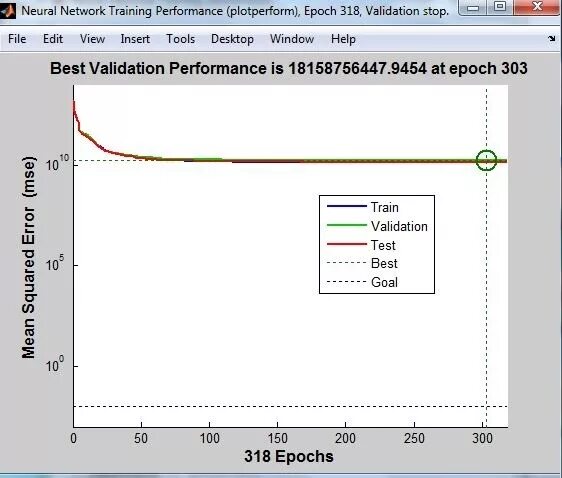 Matlab network. Matlab network