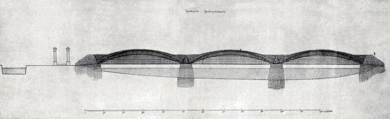 Кулибин одноарочный мост через Неву. Проект одноарочного моста Кулибина. Проект моста через Неву Кулибина.