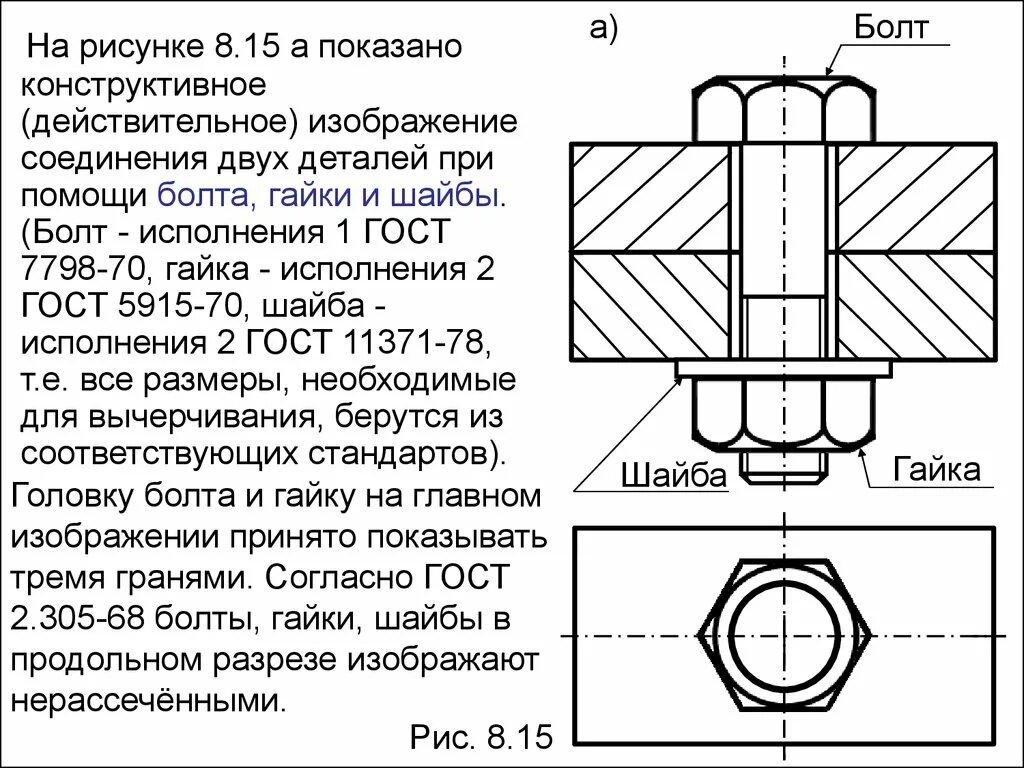 Соединение болтом гост. ГОСТ на соединение болтом чертеж. Болтовые соединения узлы. Болтовые соединения на чертежах. Чертеж соединение болтом м20.