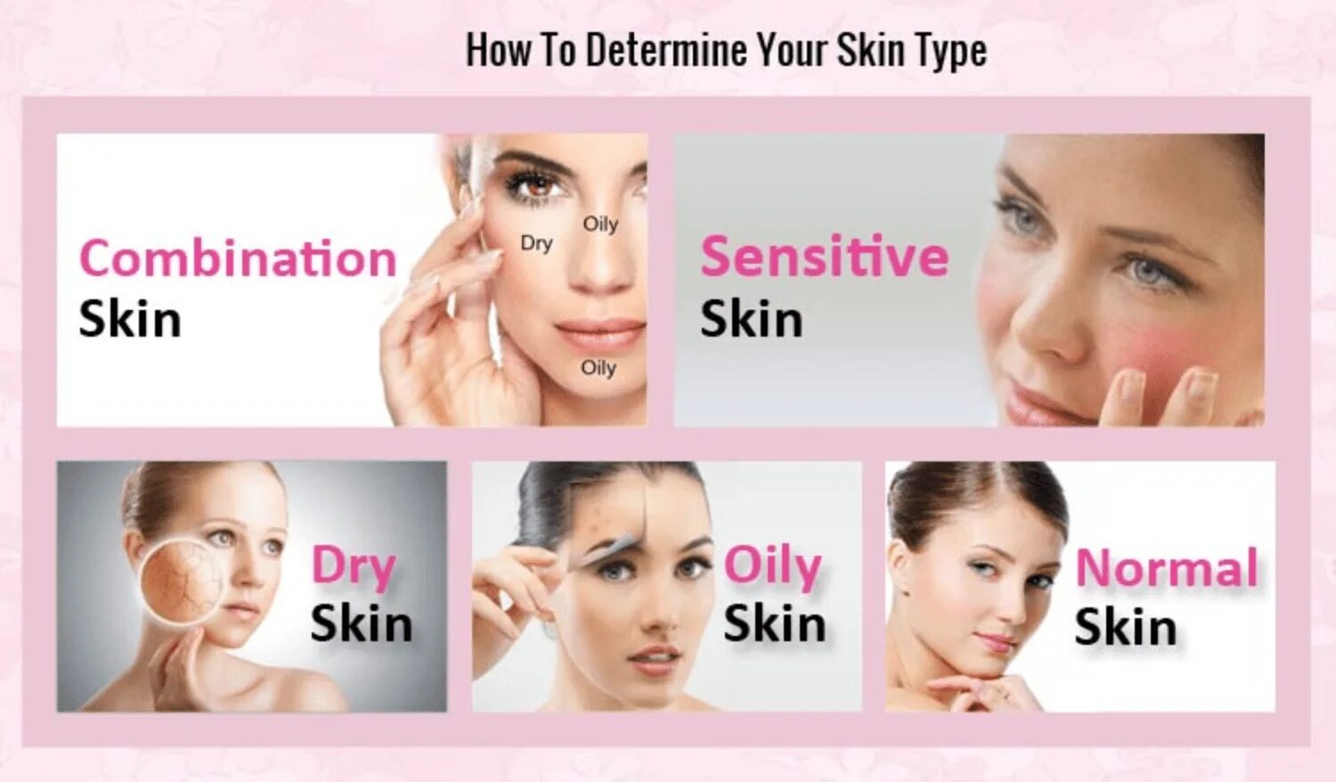 Some type of skin. Oily skin. skin types. skin types внешность.