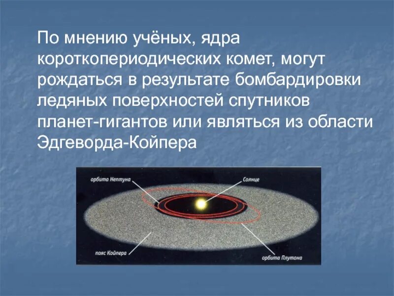 В результате бомбардировки ядра х