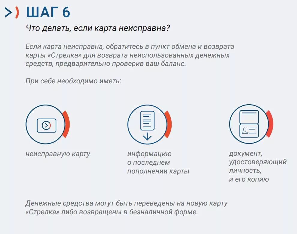 Что делать если карта. Стрелка карта что делает. Заблокирована карта стрелка. Карта стрелка где работает. Потеряла карту стрелка