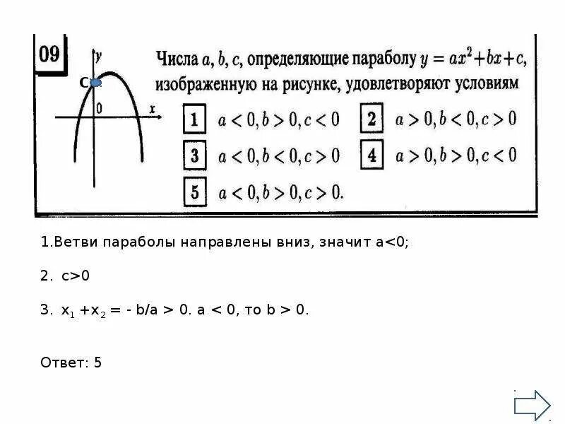 График квадратичной функции в зависимости от коэффициентов. Парабола график функции в зависимости от коэффициентов. Коэффициенты квадратного уравнения на графике. Как определить знаки коэффициентов.