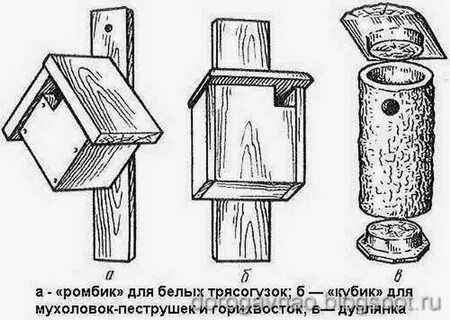 Сделать синичник своими руками чертежи фото