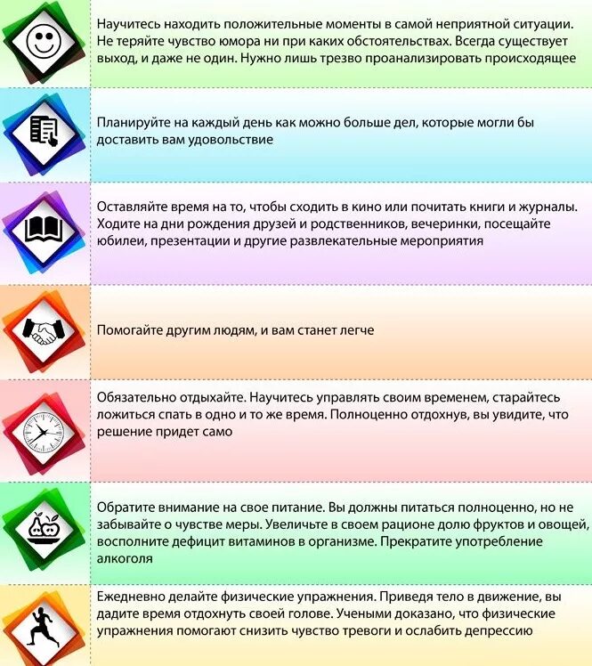 После депрессия что делать