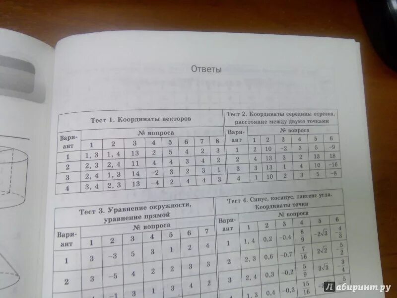 Тест ответы экспресс. Геометрия экспресс диагностика. Физика экспресс диагностика 7 класс. Физика. 8 Класс. Экспресс-диагностика.