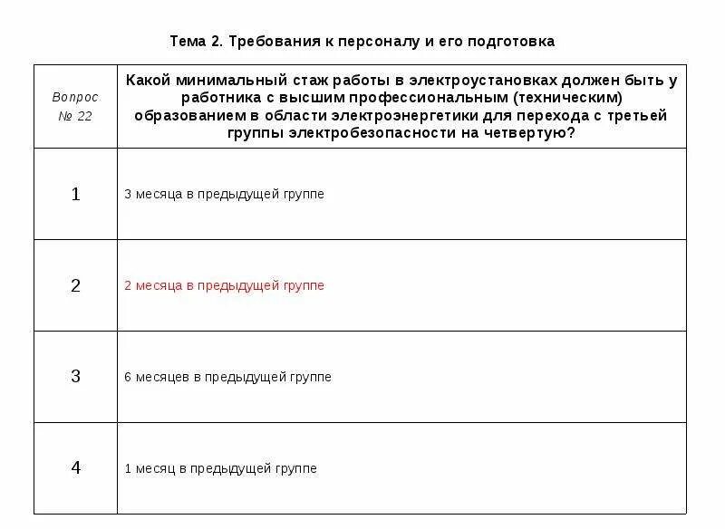 Билеты по электробезопасности 3 до 1000. Электробезопасность тест. Ответы на тесты по электробезопасности. Электробезопасности 3 группа тесты. Требования к персоналу с 3 группой по электробезопасности.