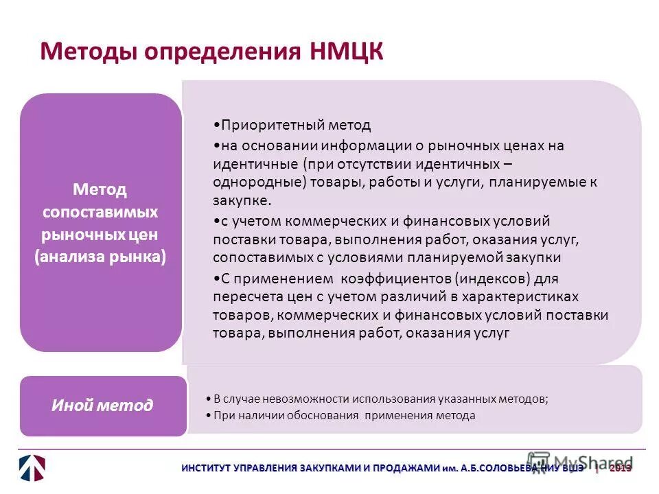 На основании какой информации