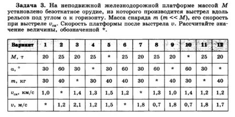 Задание 3 121