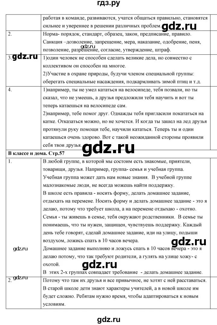Картинки ОБЩЕСТВОЗНАНИЕ 6 КЛАСС УЧЕБНИК БОГОЛЮБОВА ПАРАГРАФЫ