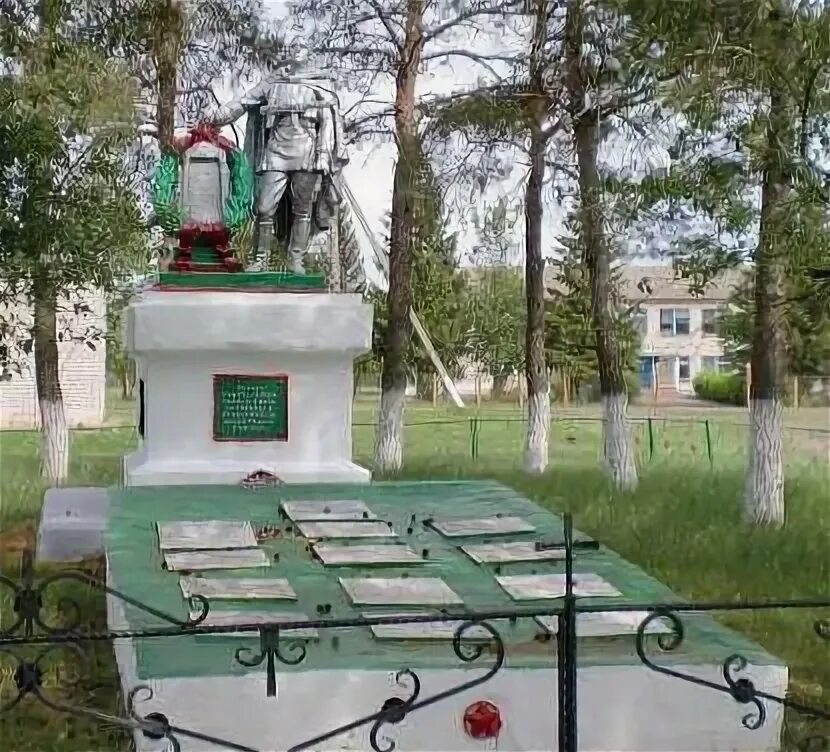 Рыбалка курская область соколье тимский. Соколье курская область тимский. Соколье курская область. Соколье курская область тимский. Соколье курская область тимский.