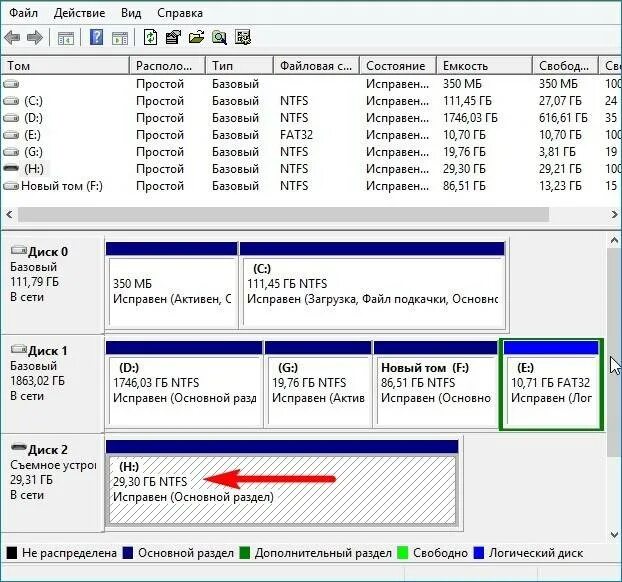 Отформатировать ntfs в fat32. Fat 32 или нтфс. флешка ntfs. флешка в формате ntfs. формат карты памяти ntfs.