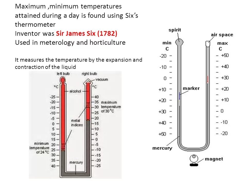 Min temp. Maximum minimum Thermometer. Minimum approach temperature. Measure temperature. Thermometer that measures the temperature of Water.