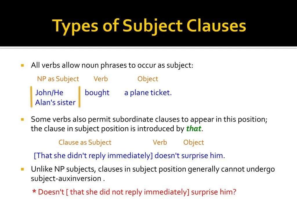 Написать subject. Subject Clauses в английском языке. Predicative Clauses в английском. Subordinate Clauses в английском языке. Types of Clauses в английском.