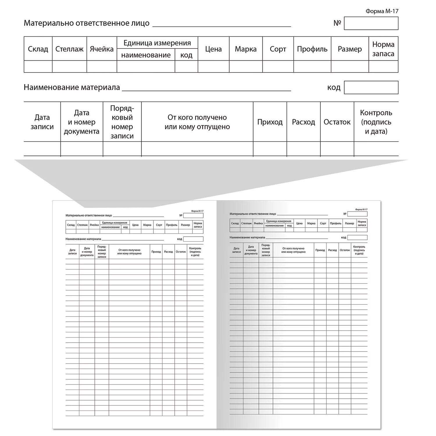Книга складского учета м-17. Журнал складского учёта м17. Книга складского учета материалов по форме м-17 это. 0504204 Книга складского учета. Форма книга складского учета