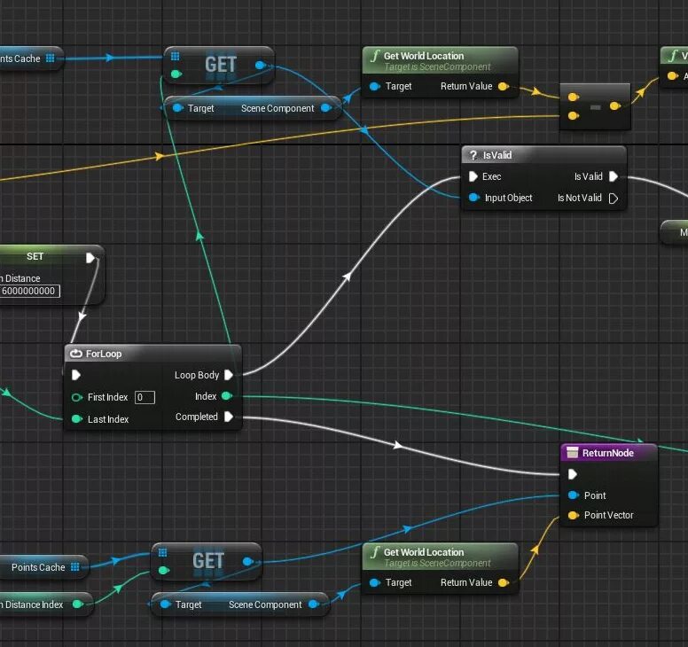 Визуальное программирование используется в. Интерфейс unreal engine 4 blueprint. визуальное программирование. unreal визуальное программирование. unreal engine 4 визуальное программирование.