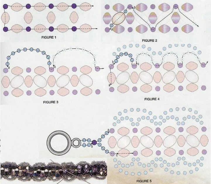 Схема бусинок. Браслеты из стекляруса схемы плетения. Браслеты из бисера и бусин схемы плетения. Браслет из стекляруса и бисера схемы плетения. Браслеты из стекляруса и бисера схемы плетения для начинающих.