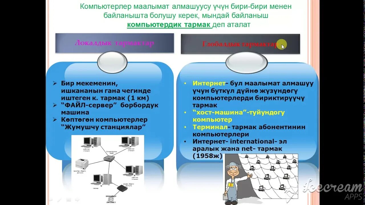 Информатика 7 9 кыргызча. Кампьютердик тарматкр. Компьютердик тармактар презентация. Информатика жонундо. Интернет маалымат.