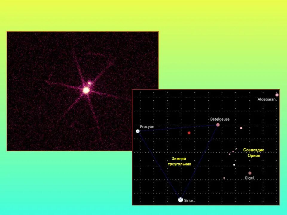 Бетельгейзе Созвездие. Бетельгейзе в созвездии Ориона. Бетельгейзе и Сириус. Бетельгейзе Сириус и Процион.