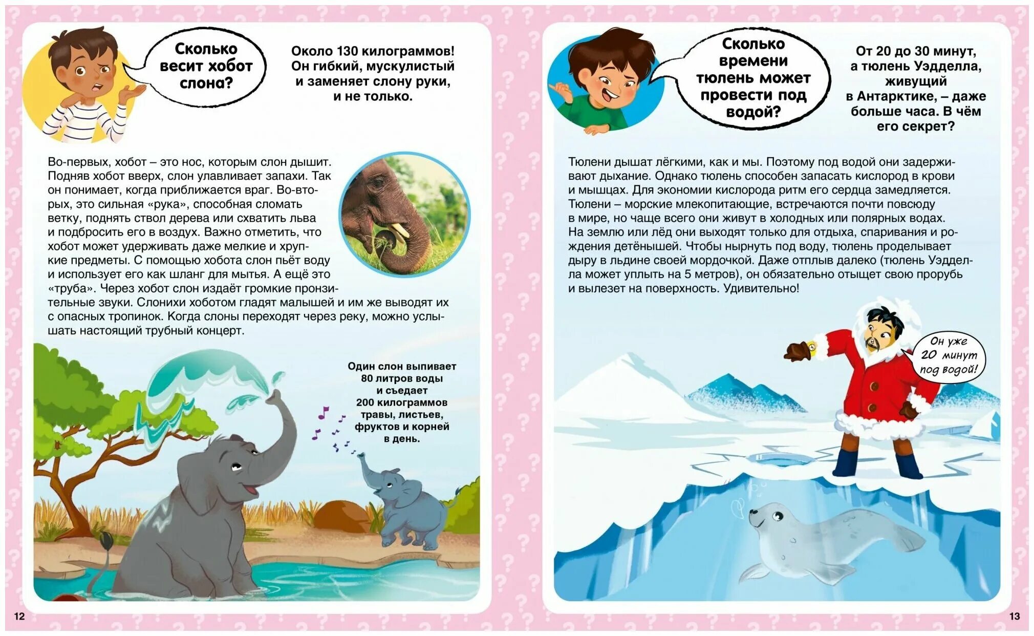 Сколько в мире вопросов. Сколько людей в мире. "сколько? 100 вопросов и ответов в картинках". Численность всех народов в мире. Диаграмма с вопросами.