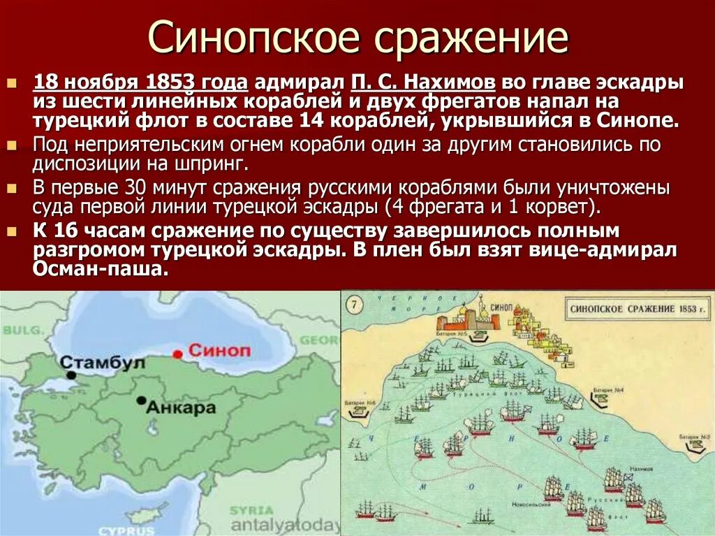 1853 какое сражение. Итоги Синопского сражения 1853 кратко. Схема Синопской битвы 1853. Синопское сражение 18 ноября 1853 года.