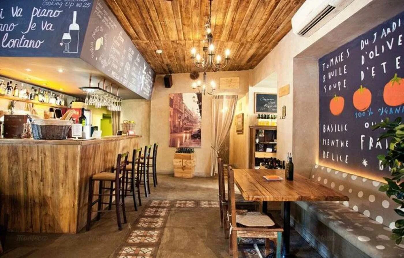 Кафе лимончелло. Кафе лимончелло. Лимончелло на литейном. Лимончелло владикавказ столица. Лимончелло казань ресторан.