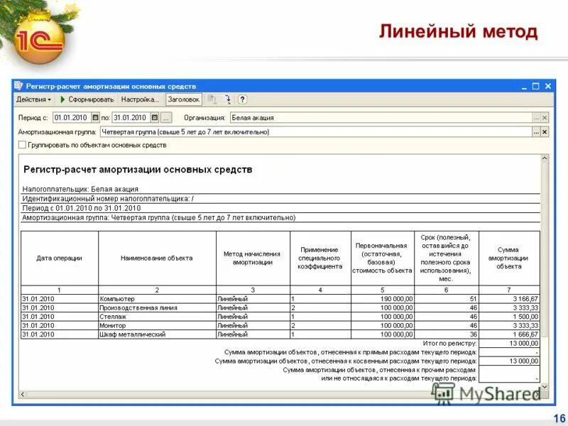 Регистры амортизации ос. Регистры амортизации ос