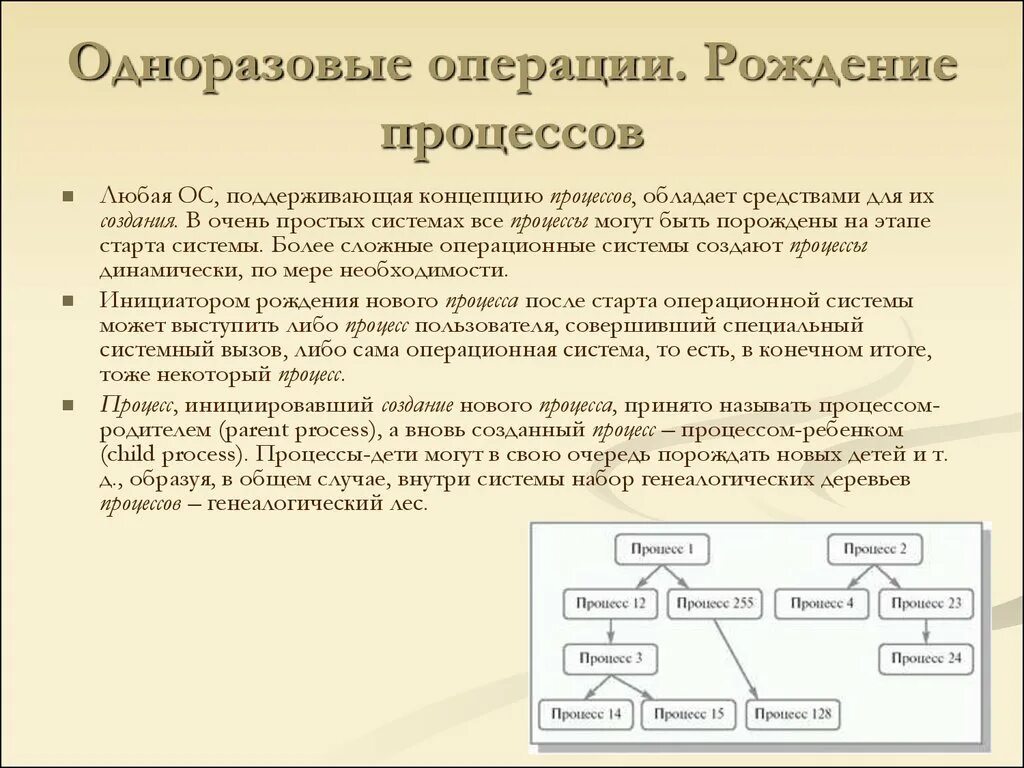 Одноразовые операции над процессами ОС. Одноразовые и многоразовые операции с процессами. Операции над процессами одноразовые и многоразовые операции. Операции процессов в ОС.