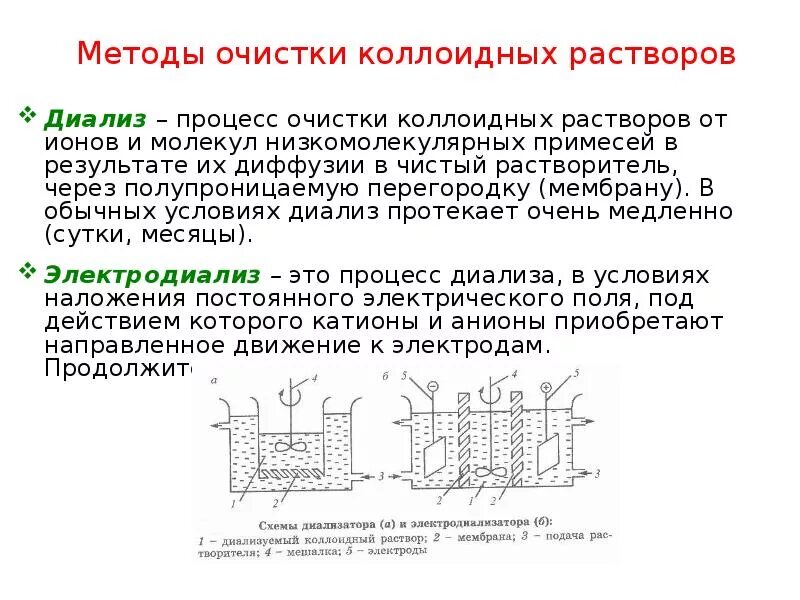 Диализ белков. Процесс очистки коллоидных растворов от низкомолекулярных примесей. Метод очистки коллоидных растворов. Способы очистки коллоидных растворов. Методы очистки коллоидных растворов от примесей.