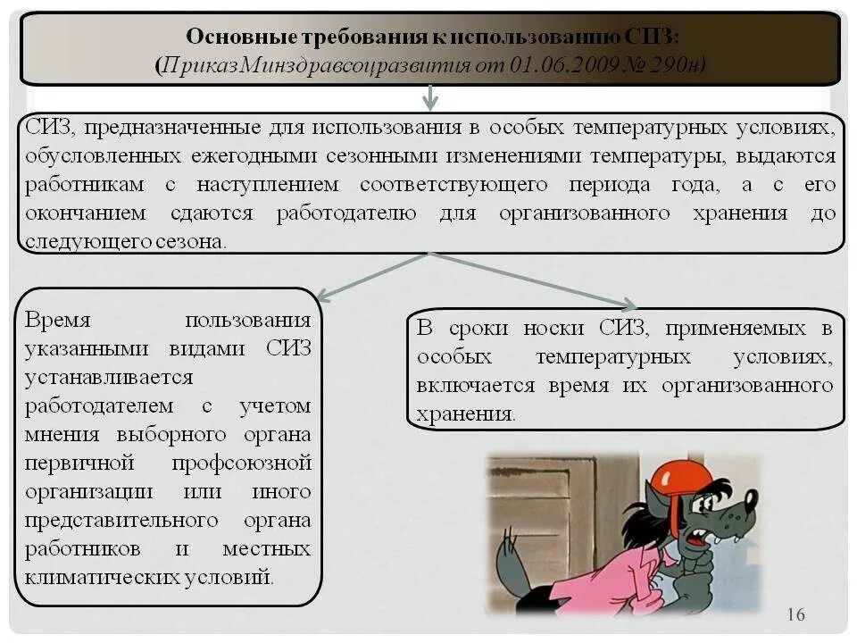 Требования к СИЗ. Порядок хранения спецодежды. Порядок хранения специальной одежды обуви и других СИЗ. Порядок хранения спецодежды и спецобуви. Приказ 1 июня 2009 290н